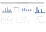 create excel dashboard for sales, finance or business data